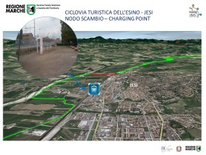 CICLOVIA ESINO2